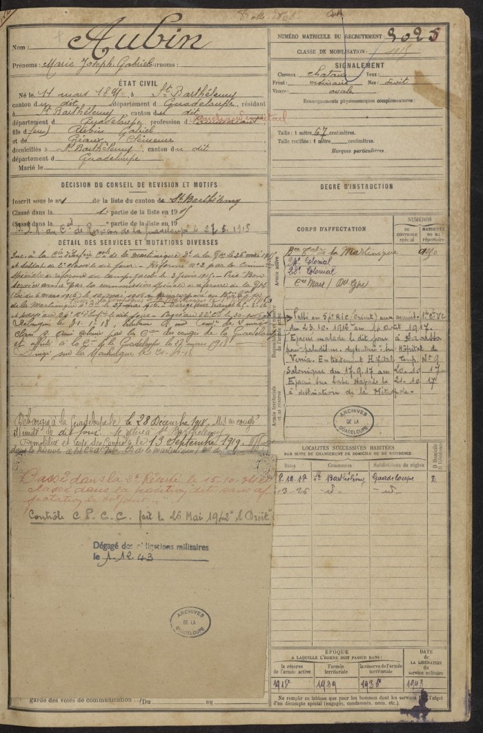 aubin-marie-joseph-gabriel