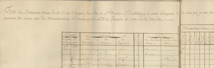 Partie d'un des documents utilisé 1740/1741