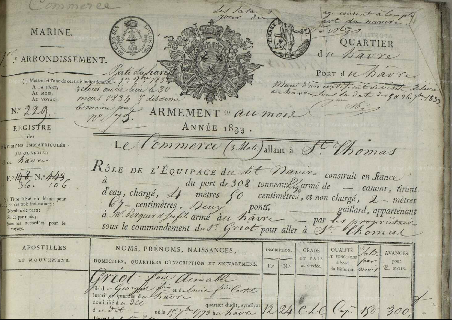 CHOISY Auguste Casimir 1833-1834 Commerce page 1