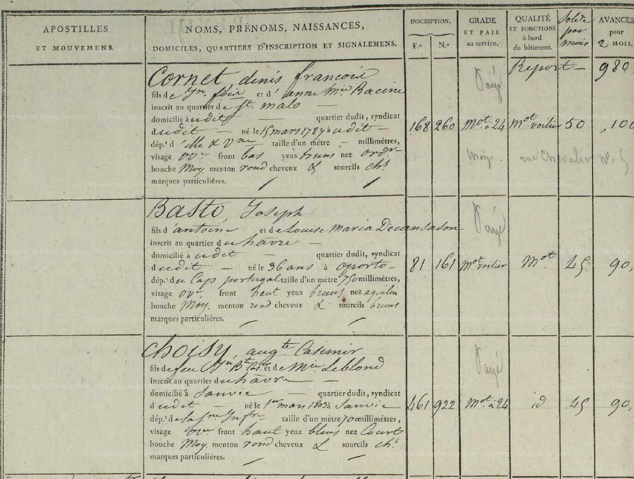 CHOISY Auguste Casimir 1834 commerce page 2