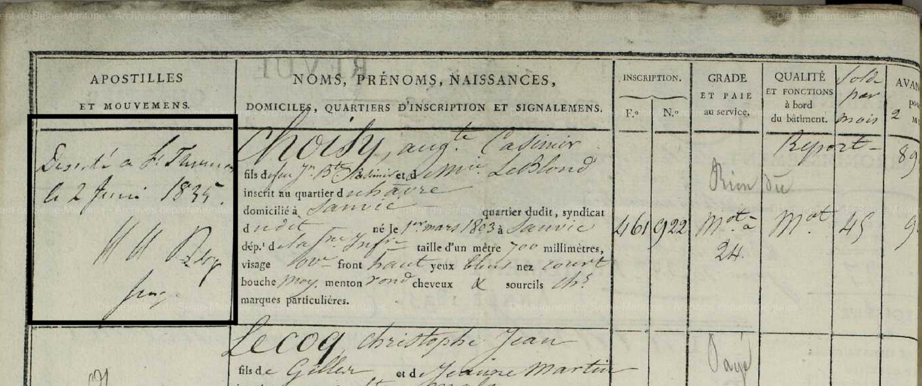 CHOISY Auguste Casimir 1835 la Caroline page 2 - copie