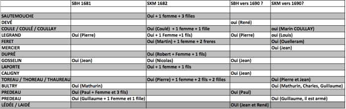 Capture d’écran 2019-10-17 à 16.02.12