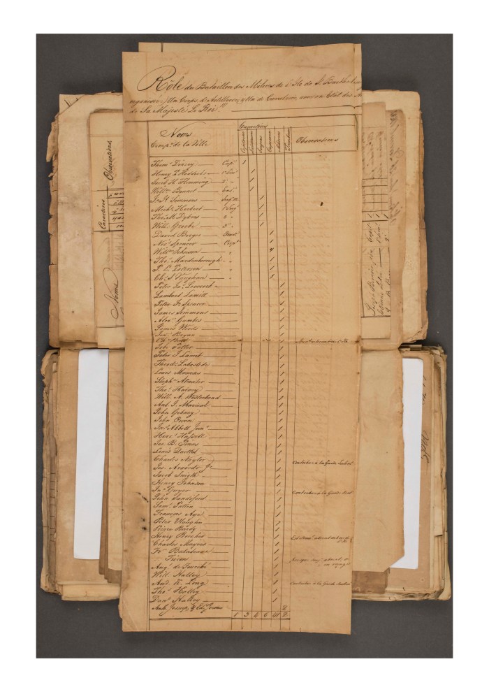 2 FRANOM_FSB_282_ALVIN page 395 etat de toutes les milices en 1831 ville page 1