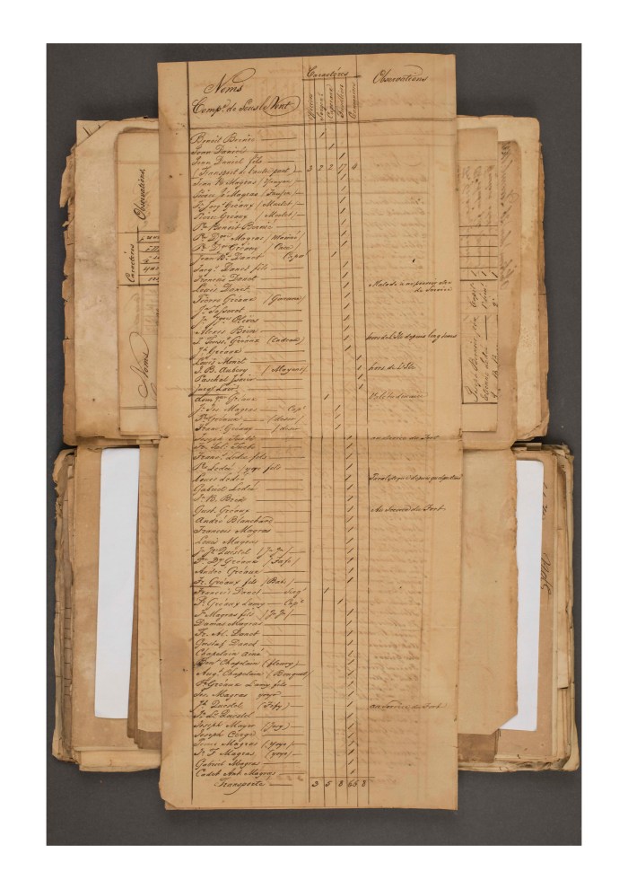 5 FRANOM_FSB_282_ALVIN page 395 etat de toutes les milices en 1831 Sous le Vent page 2