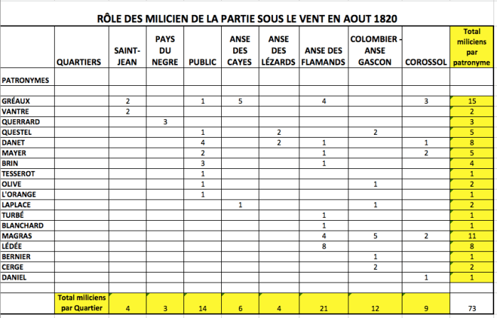 Capture d’écran 2020-05-12 à 17.02.01