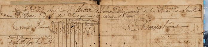 La milice des quartiers de « Sous le Vent » en 1820