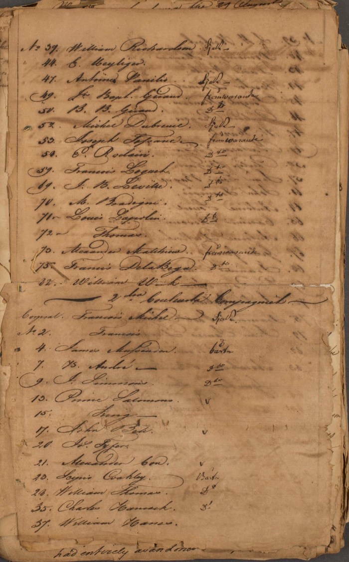 FRANOM_FSB_282_ALVIN page 244 milice gustavia meeting 1809 BC