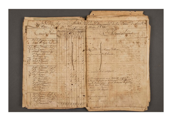 FRANOM_FSB_282_ALVIN page 309 Cie sous le vent 1820 A